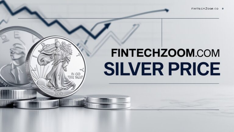 FintechZoom.com Silver Price