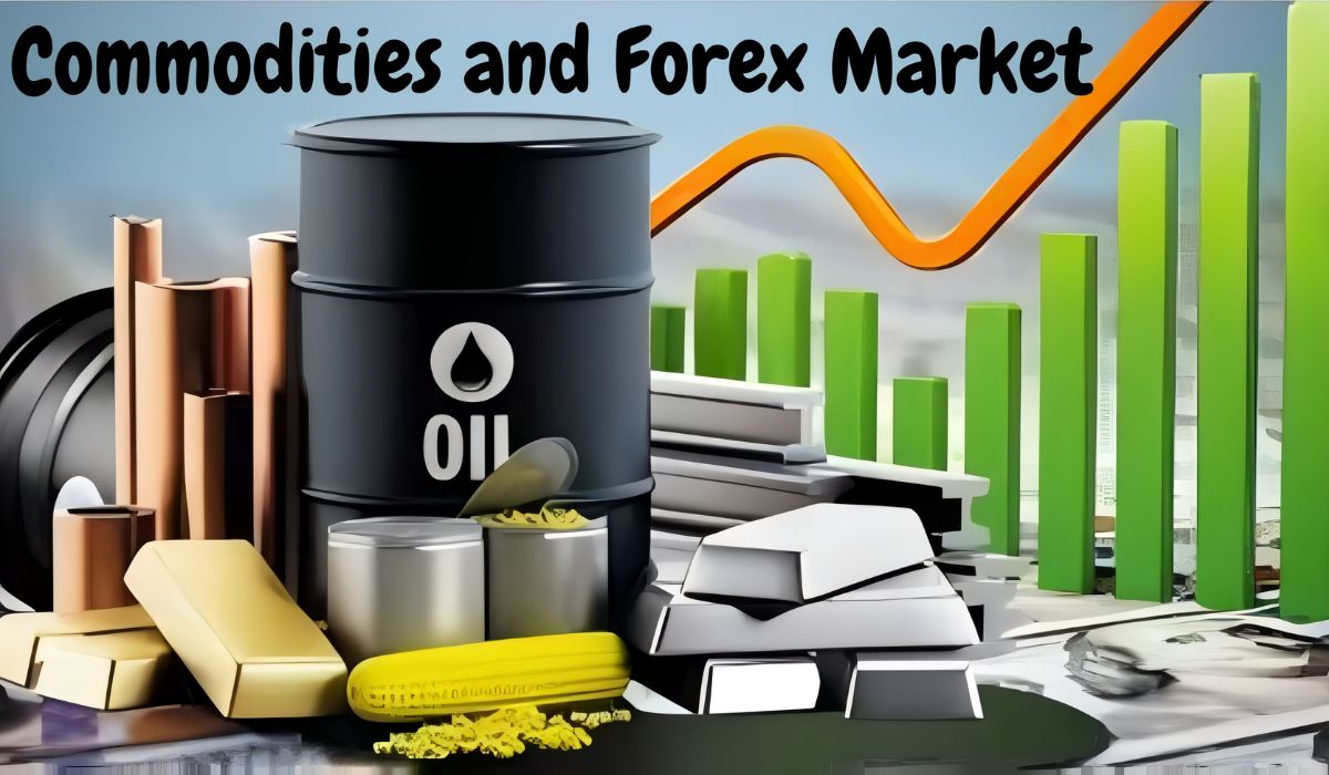Commodities & Forex Market in FintechZoom.com