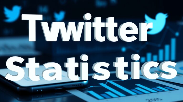 Twitter Statistics