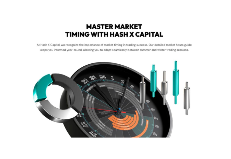 HashXCapital.com Review: Inside the Platform's Trading Ecosystem