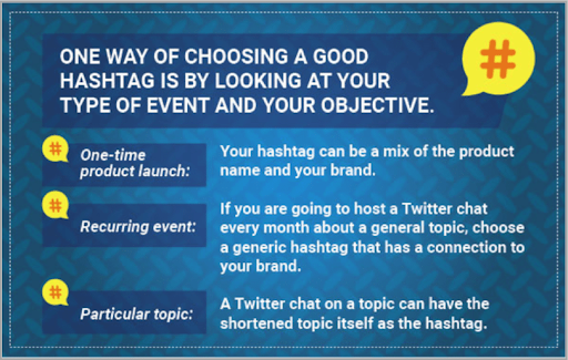 12 Tips to Effectively Use a Twitter Wall for Your Next Event